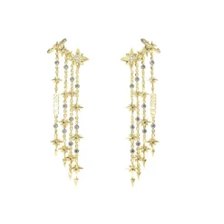 Guess Bijoux Boucles D'Oreilles<Boucles oreilles JUBE03323JWYG -