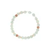 Les Interchangeables Bracelets<Bracelet A59346 Femme
