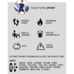 Smarty Montres Montre Connectée|Montre Acier<Montre connectée Mixte Smarty Super Amoled - SW070L Bracelet Acier Doré