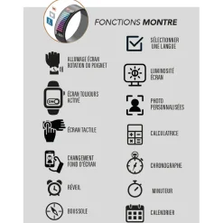 Smarty Montres Montre Connectée|Montre Acier<Montre connectée Mixte Smarty Super Amoled - SW070I Bracelet Acier Argent